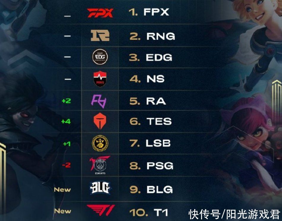 中游绞杀战