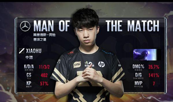 与心率变异