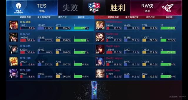 负期望越有